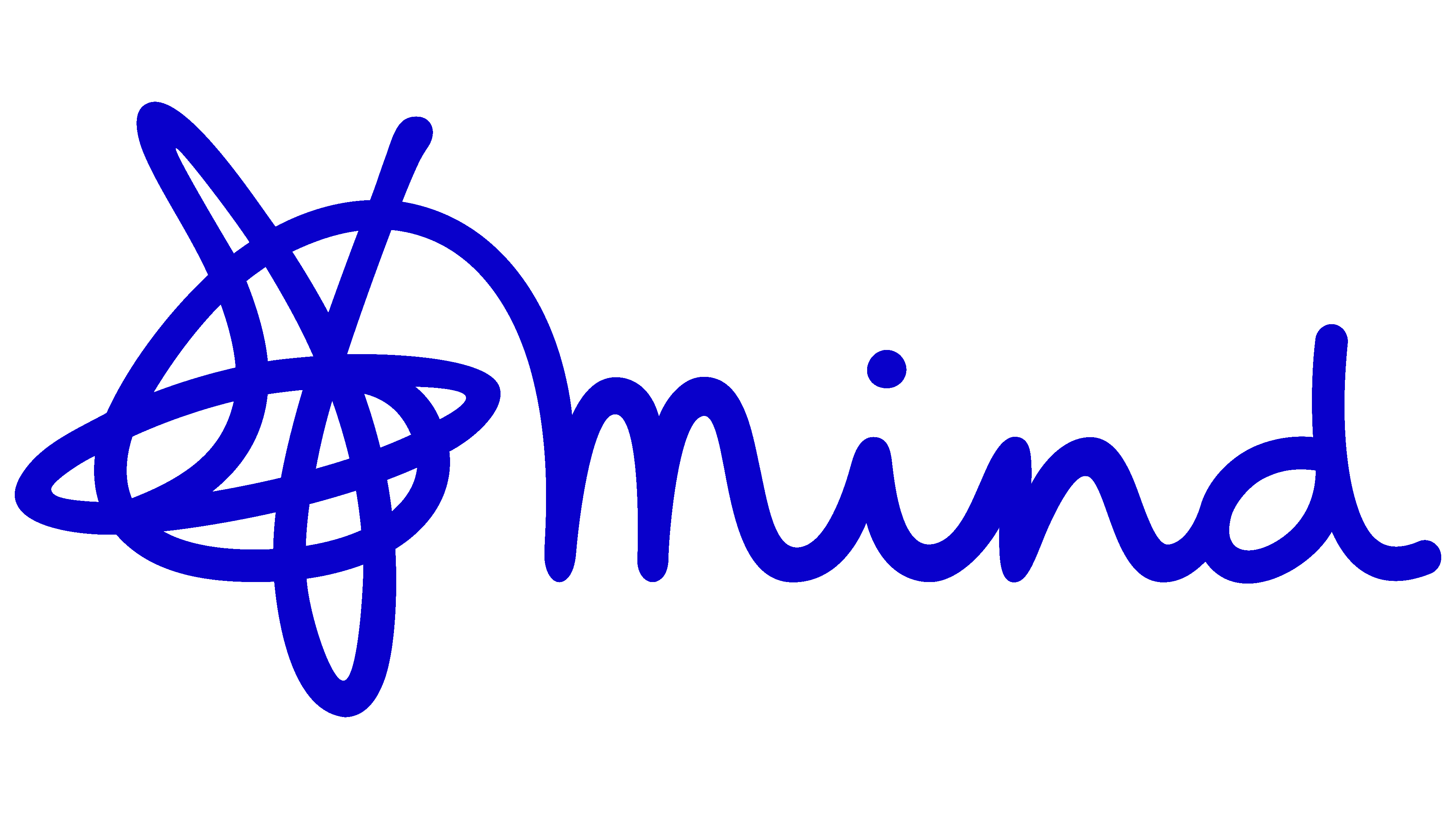 Mind Logo